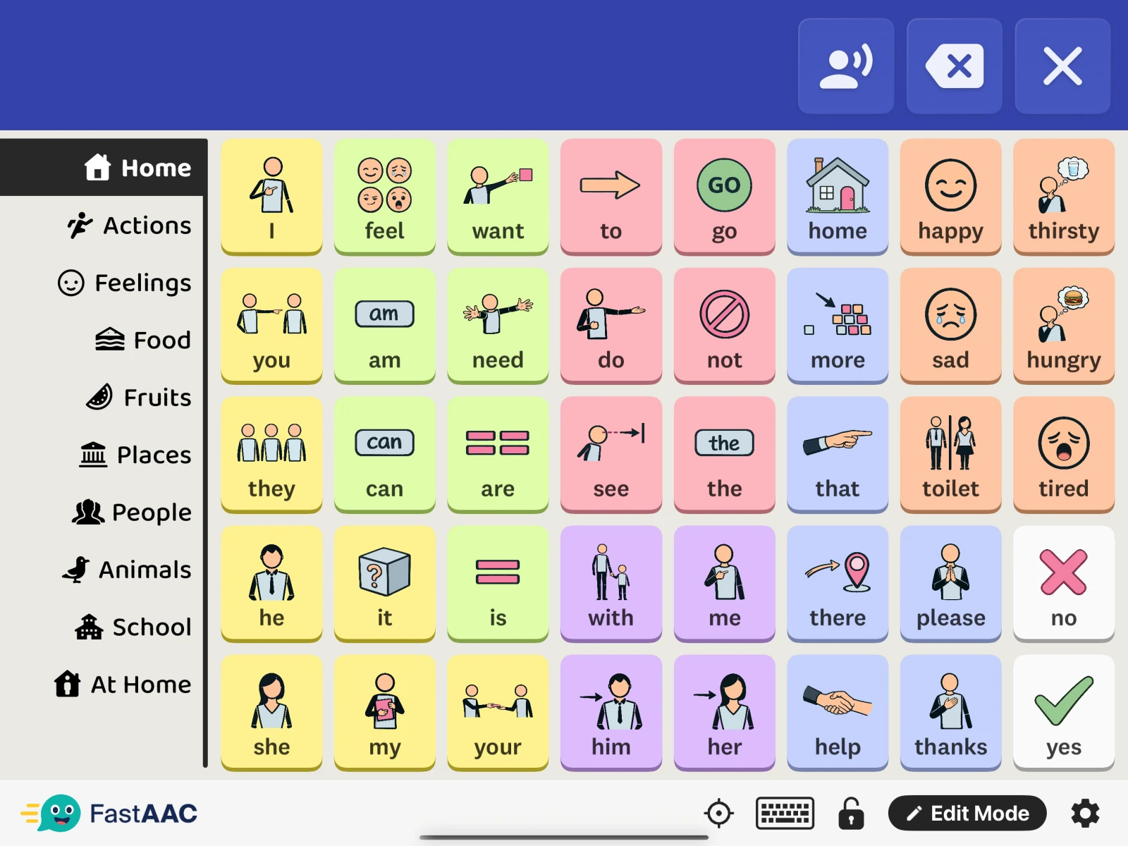 Fast AAC communication board with the open Screen lock, Edit Mode button, and Settings gear along the bottom.